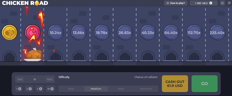 Scopri chicken road originale